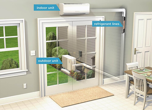Ductless Heat Pumps in Post Falls, ID